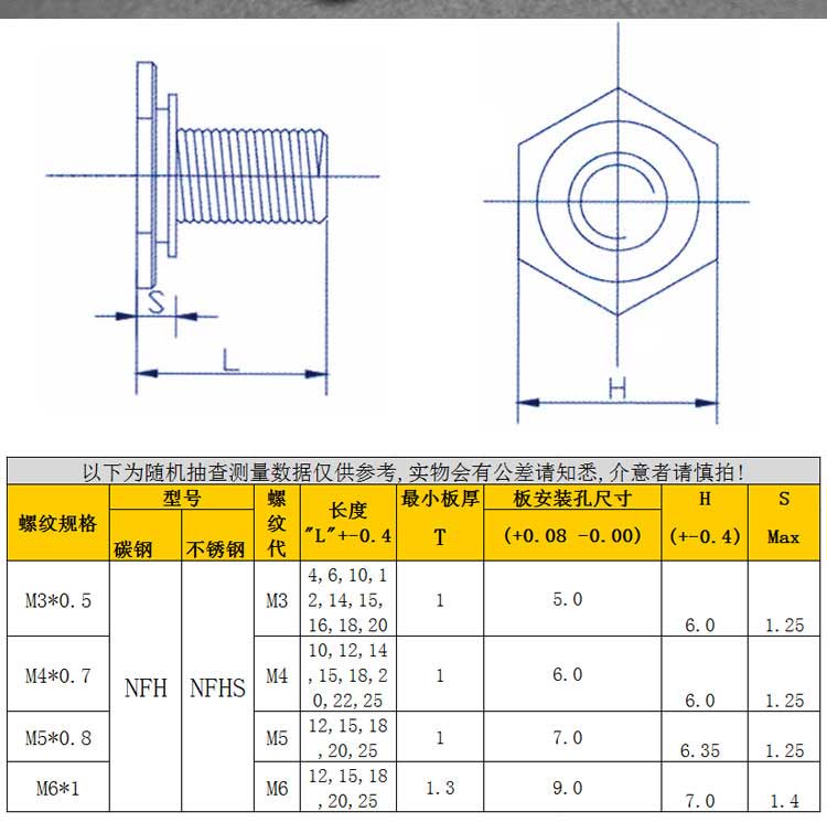 详情页_六角压铆螺钉_03.jpg